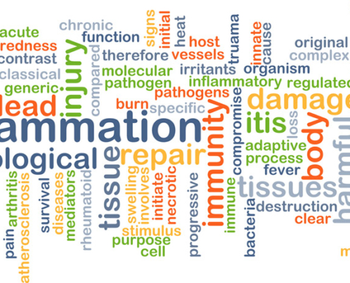 Inflammation