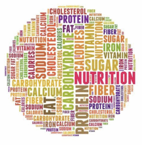 Nutrition for Heart Health