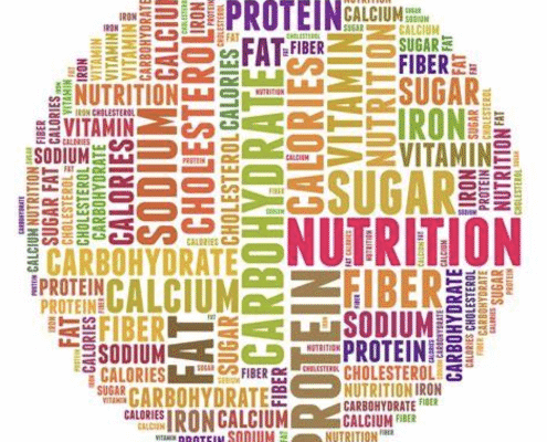 Nutrition for Heart Health