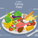Healthy Plate