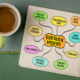 Functional Nutrition