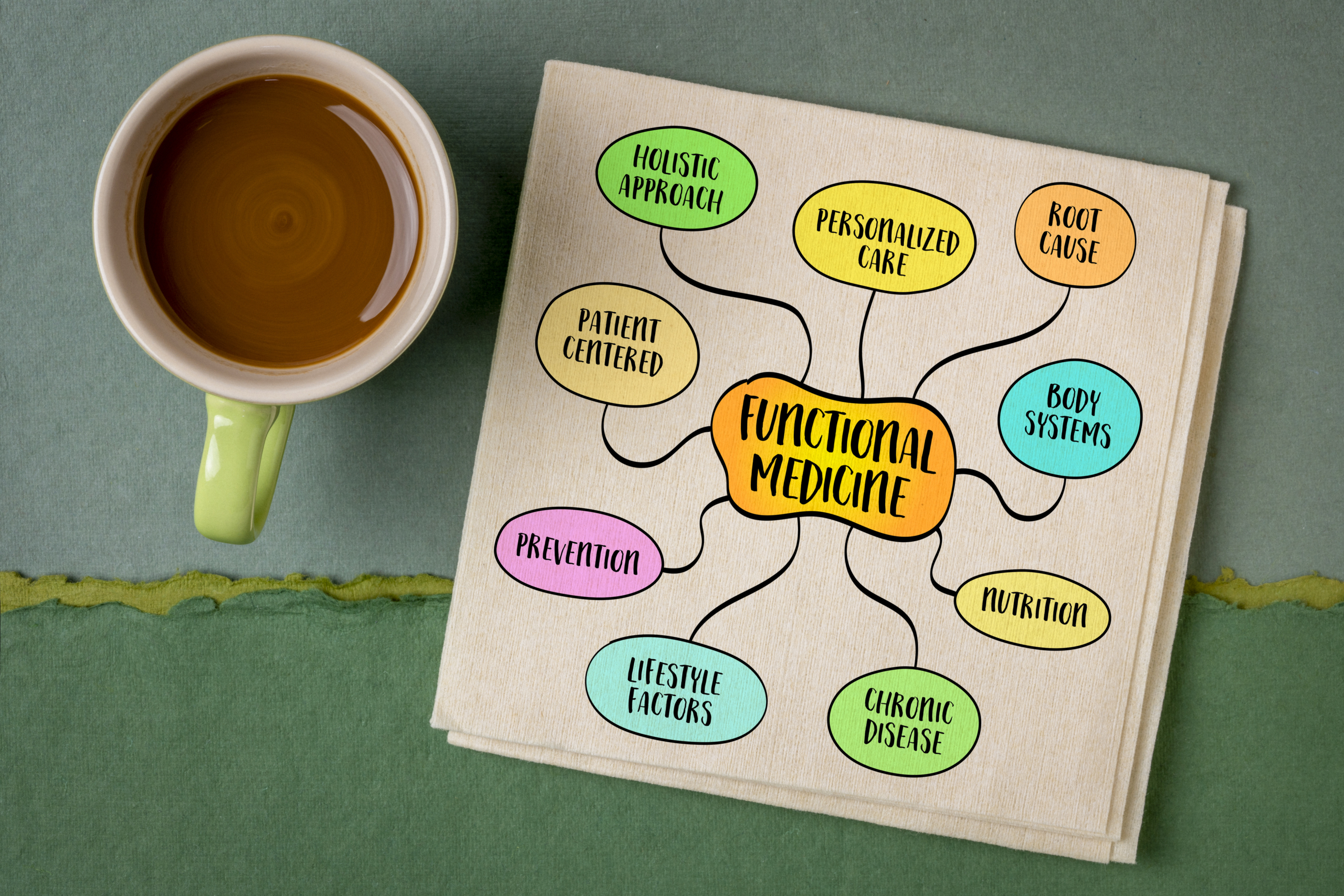 Functional Nutrition